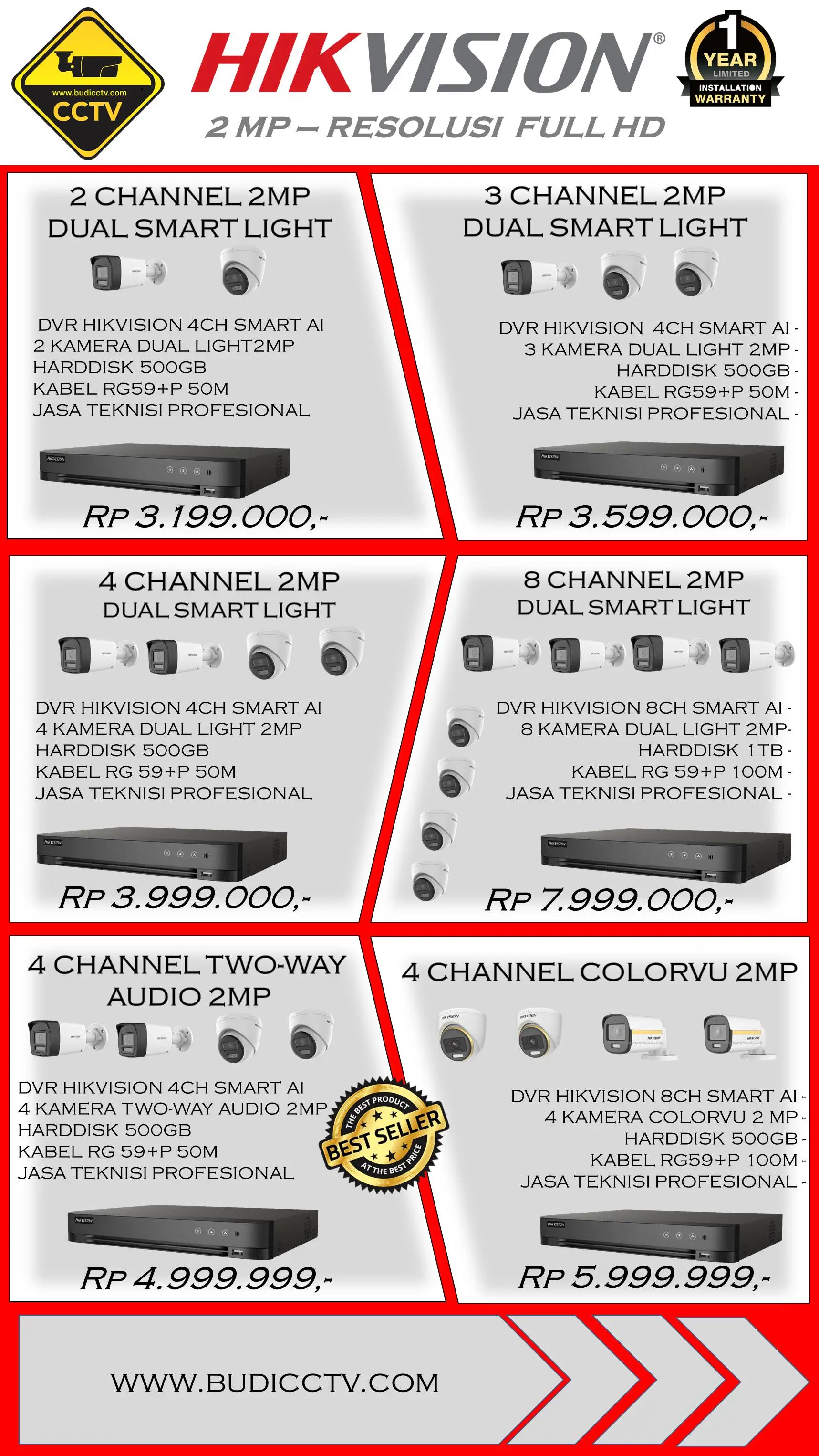Harga 1 - Budi CCTV