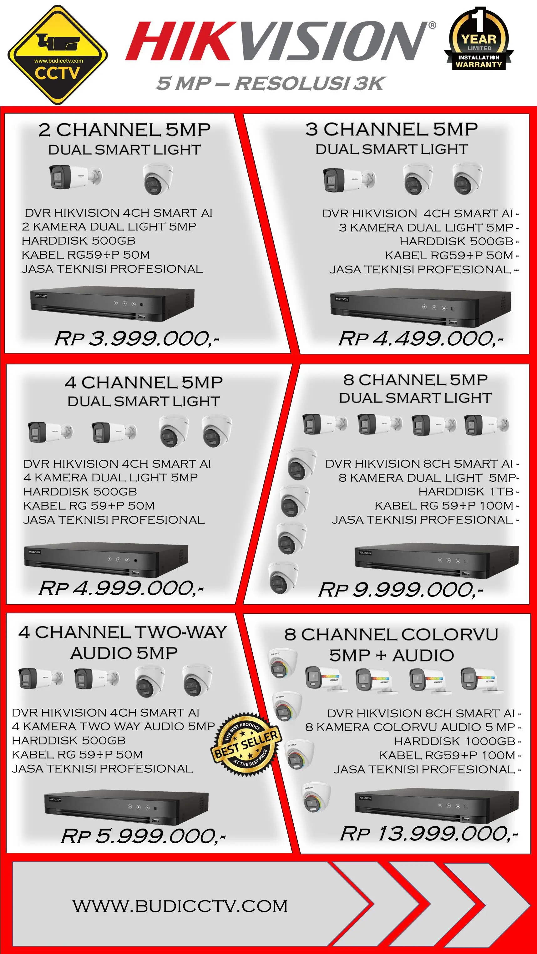 Harga 2 - Budi CCTV