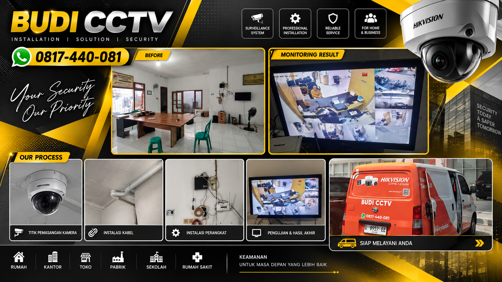 Pemasangan CCTV Hikvision di Kantor Koperasi Cirebon, Perkuat Pengawasan
