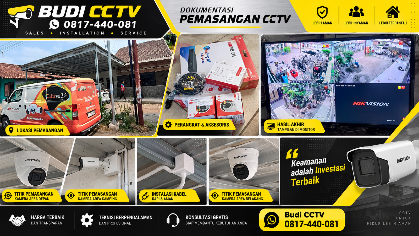 Pemasangan CCTV Hikvision di Cirebon, Sistem Pengawasan Terpercaya