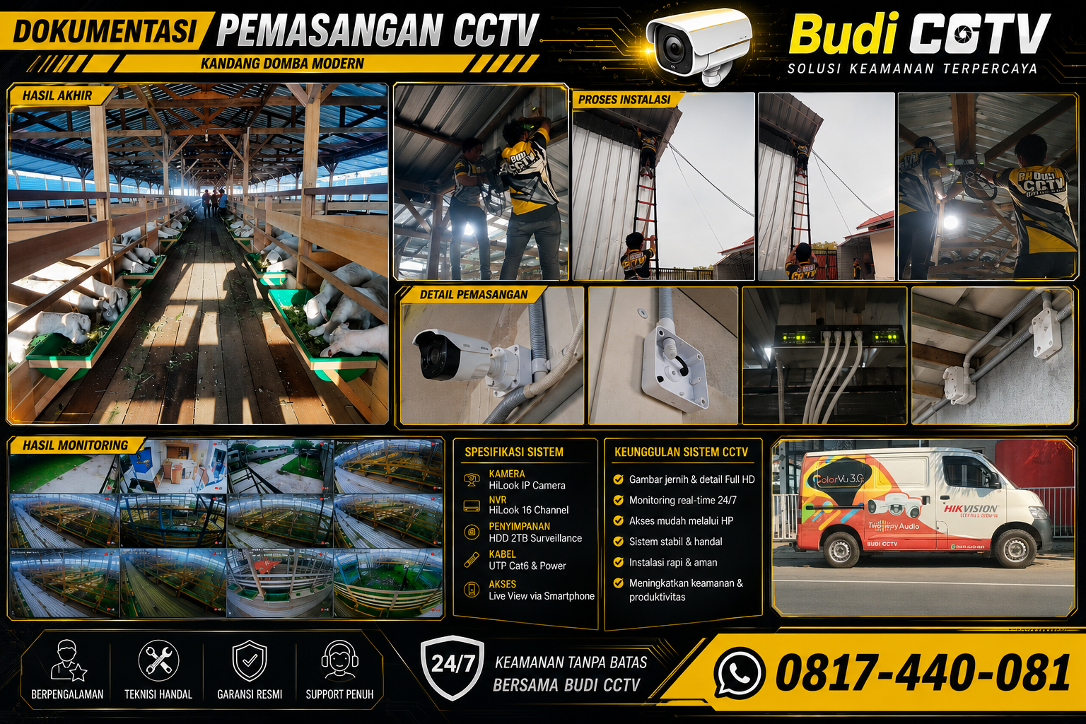 Instalasi CCTV Hikvision ColorVu di Awanara Domba Farm, Cirebon
