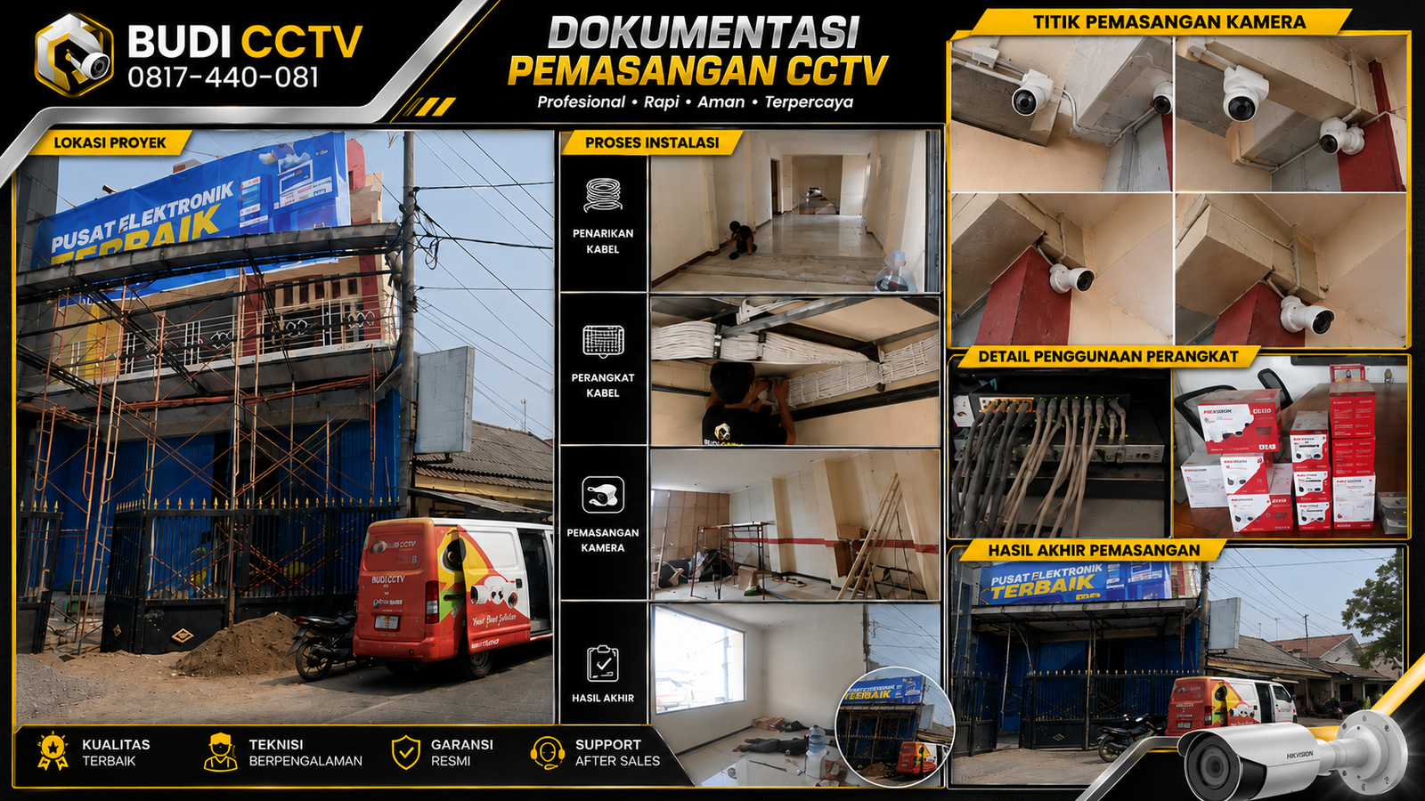 Instalasi CCTV Hikvision di Toko Elektronik Cirebon Sesuai Budget